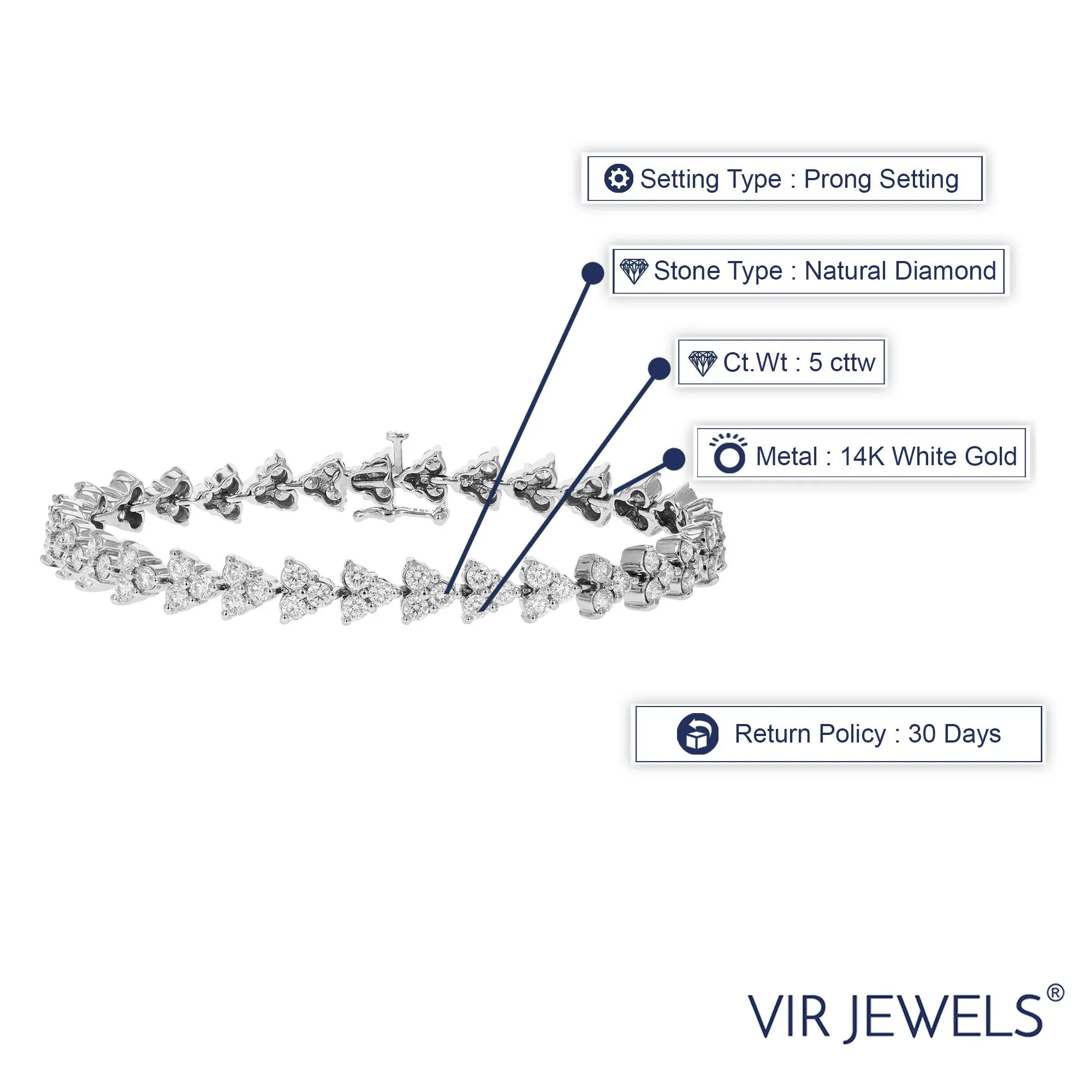 5 cttw 3 Stone Link Diamond Tennis Bracelets in 14K White Gold