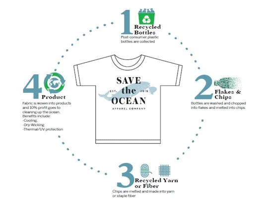Save the Ocean Stingray Short Sleeve Casual Shirt