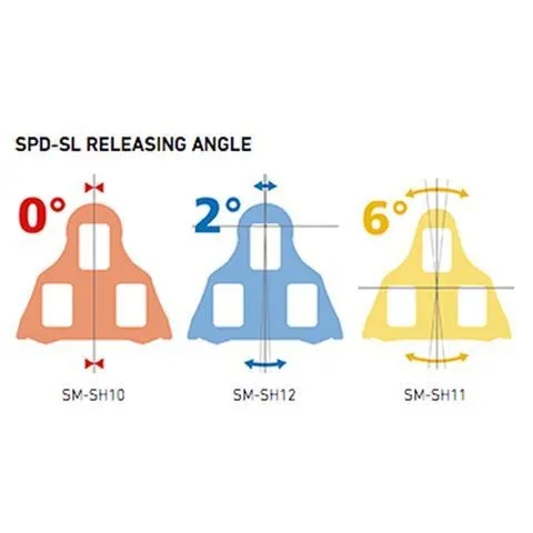 Shimano SM-SH10/SM-SH11 /SM-SH12 SPD-SL Cleats
